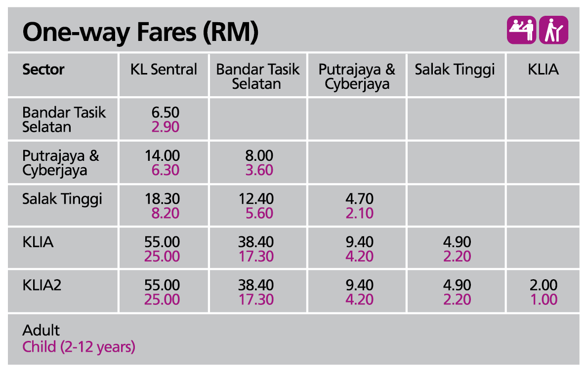 KT-One-way-Fares.png